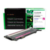 Toner Cartridge Store | Clover Imaging Remanufactured Magenta Toner Cartridge (Reused OEM Chip) for HP 116A (HP W2063A)